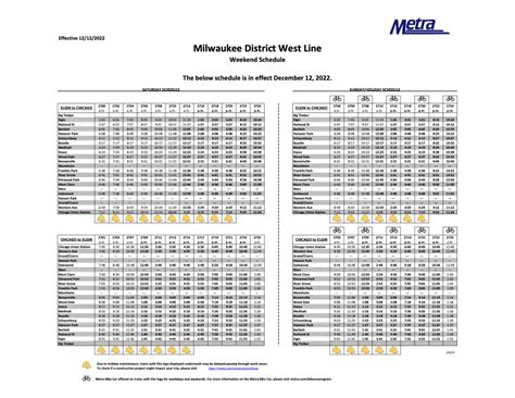 Metra Electric Line; Union Pacific North Line. . Metra milwaukee west schedule